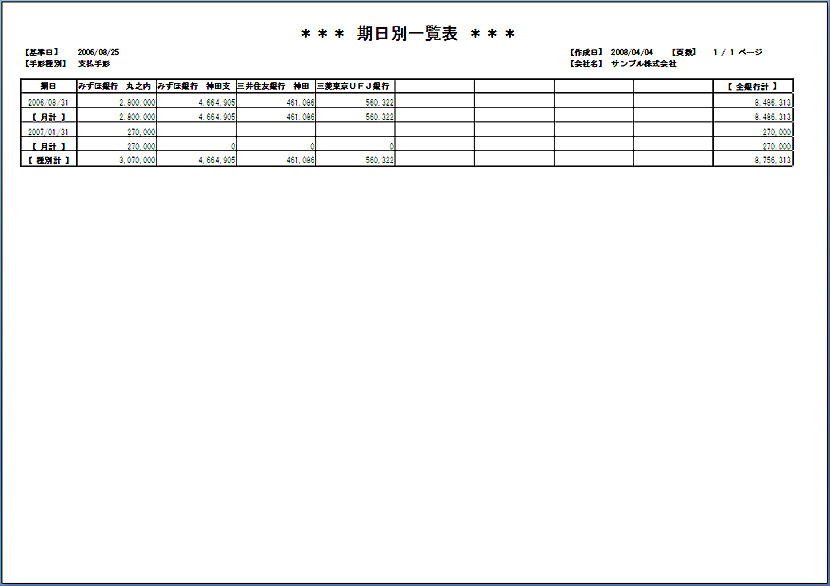 �����ʈꗗ�\