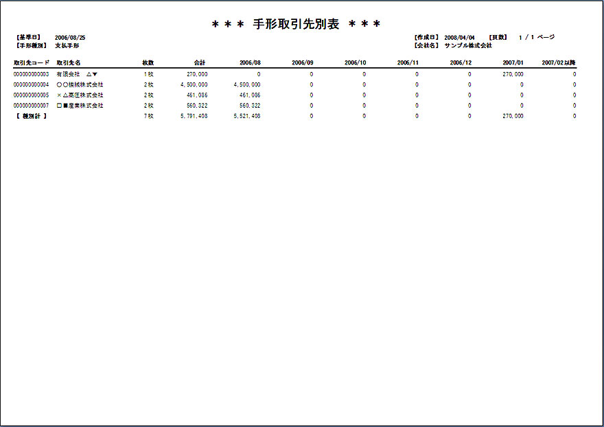 ��`�����ʕ\